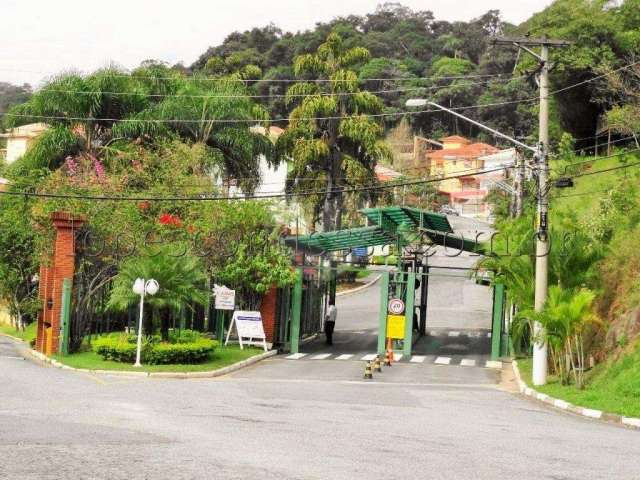 Terreno-São Paulo-HORTO | Ref.: REO176341