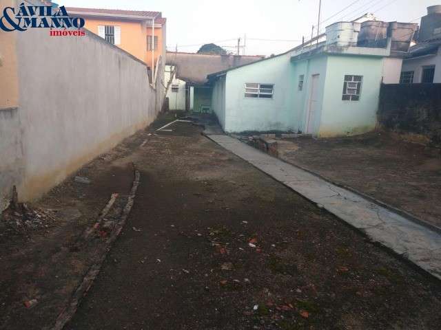 Terreno à venda na Vila Santa Clara, São Paulo  por R$ 700.000