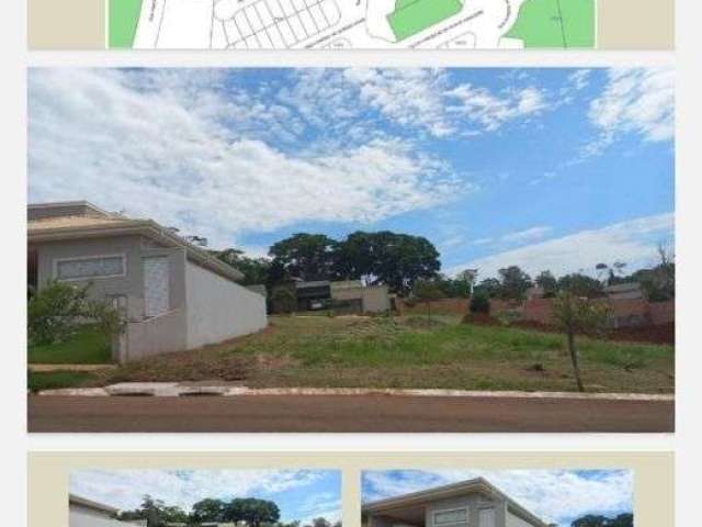 Terreno em condomínio fechado à venda na Rua Maria Da Conceição De Araujo Junqueira, Bonfim Paulista, Ribeirão Preto por R$ 220.000