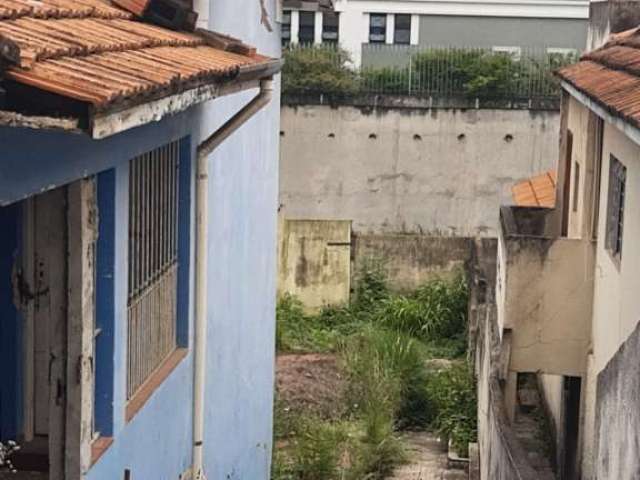 Terreno  em Bosque da Saúde  -  São Paulo