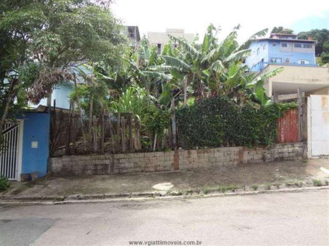 Terrenos para venda em Jundiaí no bairro Jardim Copacabana