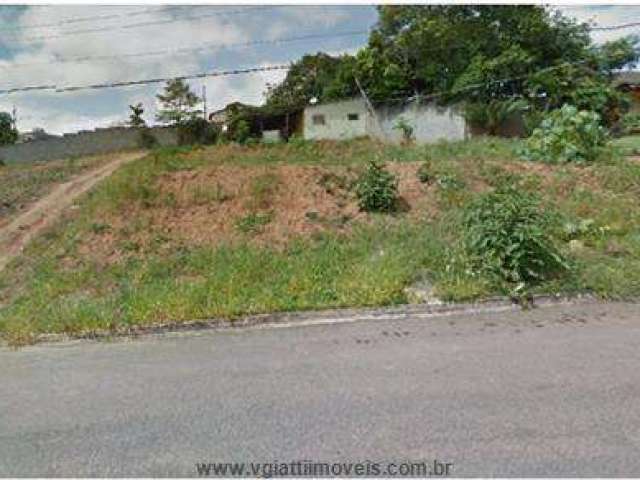 Terrenos Comerciais para venda em Jundiaí no bairro Jardim Novo Mundo