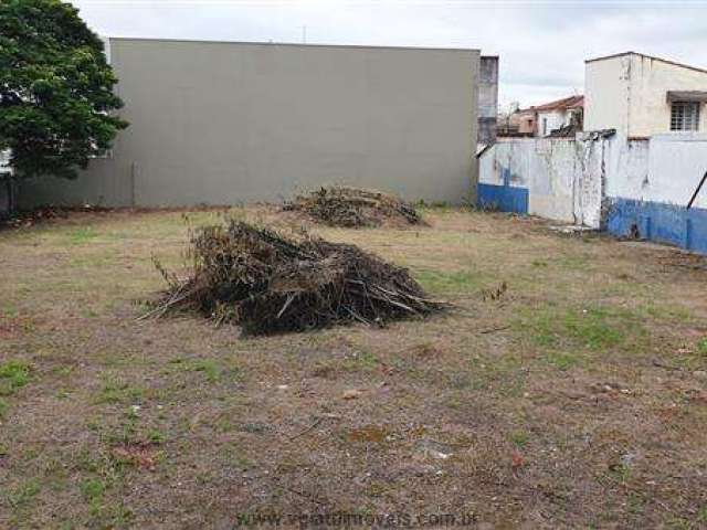 Terrenos Comerciais para venda em Jundiaí no bairro Vila Arens