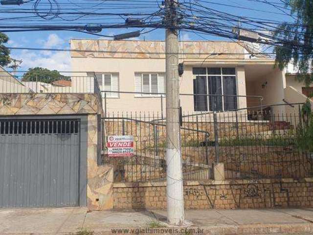 Casas Comerciais para venda em Jundiaí no bairro Vila Viotto