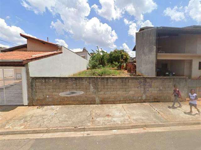 Terrenos para venda em Jundiaí no bairro Jundiaí Mirim