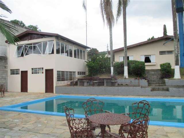 Casas Comerciais para venda em Jundiaí no bairro Caxambú