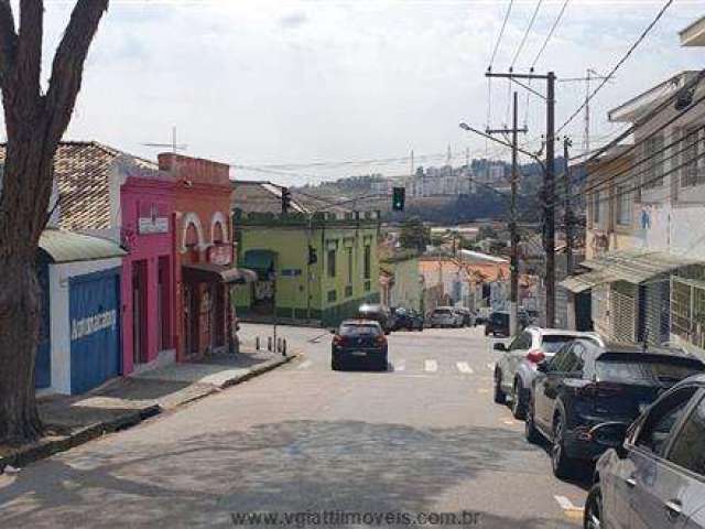 Terrenos Comerciais para venda em Jundiaí no bairro Centro