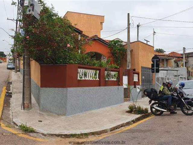 Casas Comerciais para venda em Jundiaí no bairro Vila Municipal