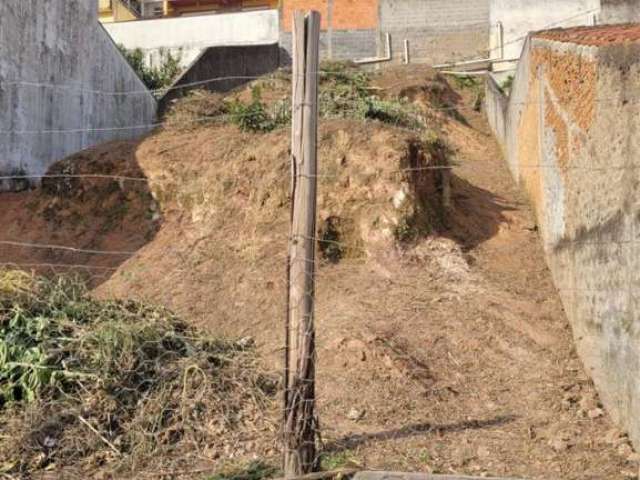 Terrenos para venda em Jundiaí no bairro Jardim Roma