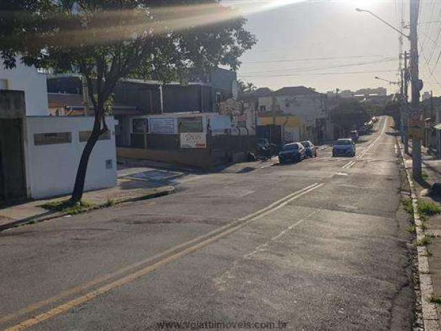 Terrenos Comerciais para venda em Jundiaí no bairro Ponte de Campinas