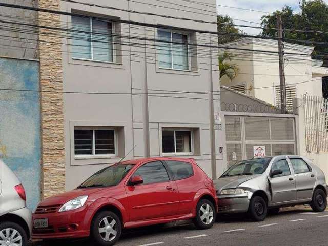 Prédios Comerciais para venda em Jundiaí no bairro Centro