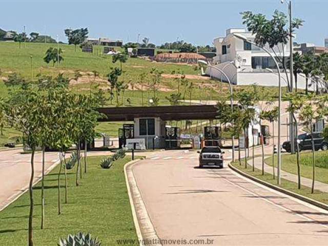 Terrenos em Condomínio para venda em Jundiaí no bairro Chácara Terra Nova