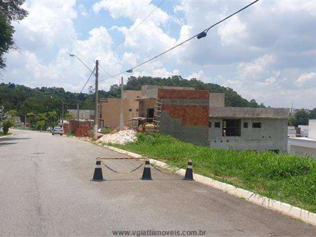 Terrenos em Condomínio para venda em Jundiaí no bairro Quinta das Videiras