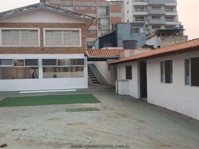 Casas Comerciais para venda em Jundiaí no bairro Anhangabau