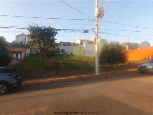 Terrenos para venda em Jundiaí no bairro Horto Santo Antonio