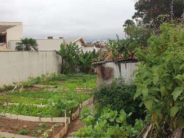 Terrenos para venda em Jundiaí no bairro Jardim Marcos Leite