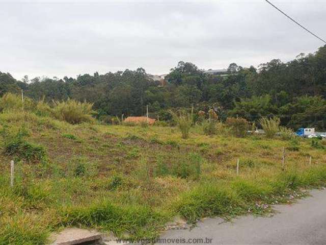 Terrenos para venda em Jundiaí no bairro Tijuco Preto