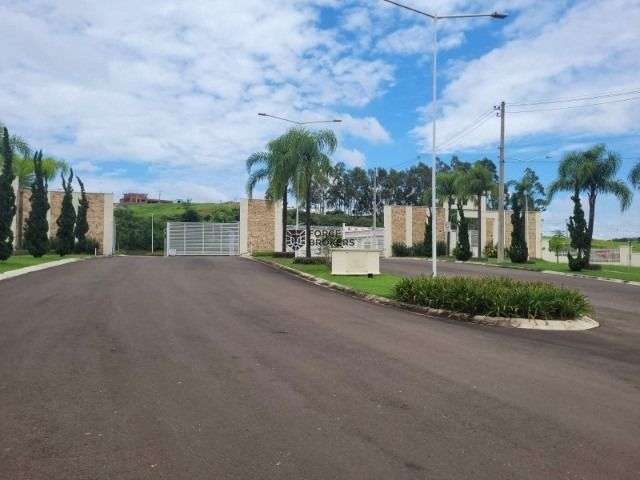 Lote no Condomínio Reserva Santa Mônica em Itupeva -SP