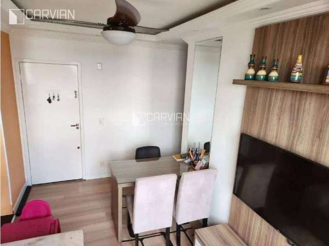 Apartamento Residencial à venda, Reserva Sul Condomínio Resort, Ribeirão Preto - AP0137.