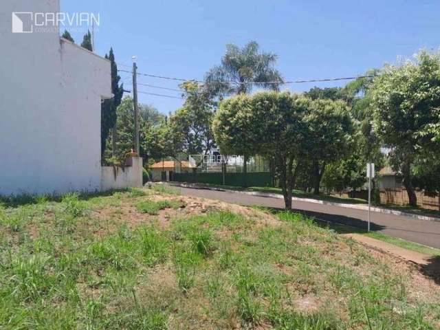 Terreno Residencial à venda, Vila do Golf, Ribeirão Preto - TE0069.