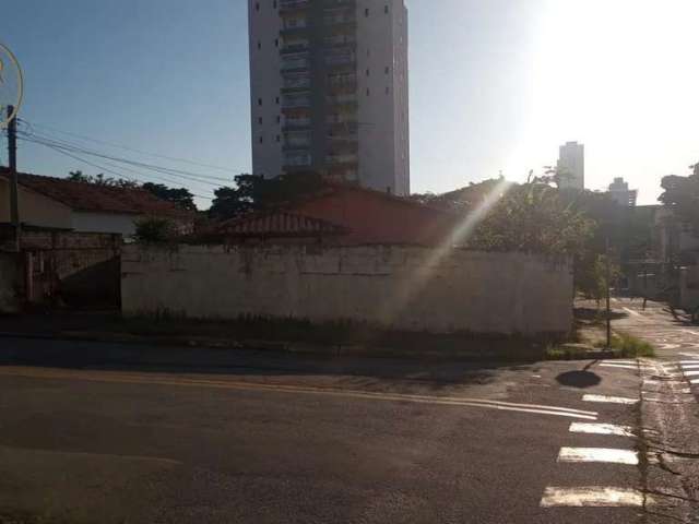 Terreno à venda na Rua Crato, Parque Industrial, São José dos Campos por R$ 1.100.000