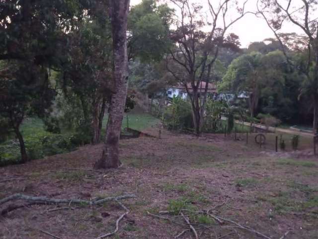 Terreno à venda na Rodovia Nilo Máximo, Jardim Colônia, Jacareí por R$ 265.000