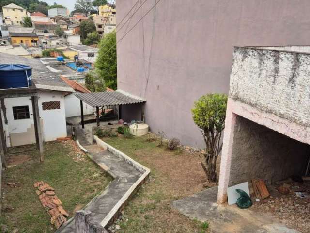 Aconchegante terreno residencial  para venda, 300m²