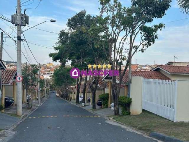 Casa em condomínio fechado com 2 quartos para alugar na Jorge Occol, 200, Caguassu, Sorocaba por R$ 2.500