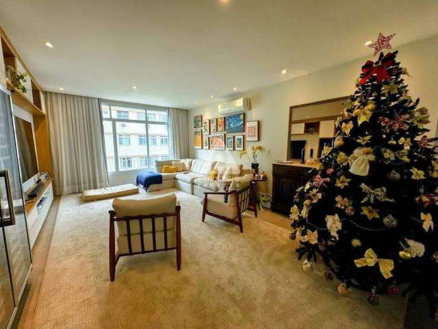 Apartamento Exclusivo no Posto 6 de Copacabana – Sofisticação e Conforto