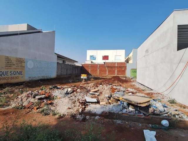 Terreno à venda na Rua Juvenal Maria Fernandes, Jardim Monte Cristo, Paiçandu por R$ 215.000