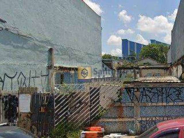 Terreno à venda, 200 m² por R$ 525.000,00 - Jardim Bom Pastor - Santo André/SP