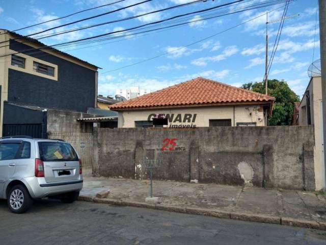 Terreno à venda, 442 m² por R$ 1.105.000,00 - Centro - Indaiatuba/SP