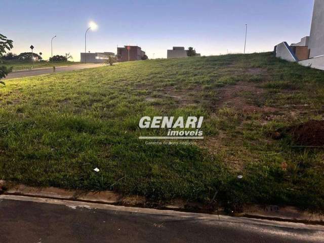 Terreno à venda, 346 m² por R$ 460.000,00 - Residencial London Park - Indaiatuba/SP