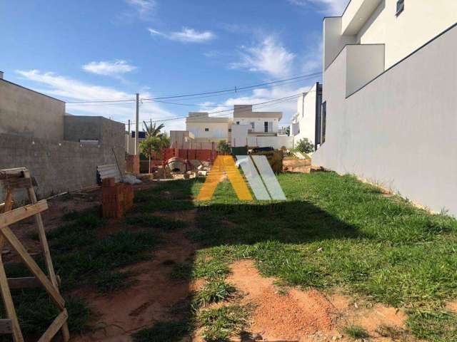 Terreno à venda, 276 m² por R$ 420.000,00 - Condomínio Ibiti Reserva - Sorocaba/SP