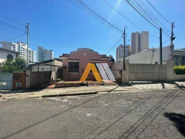 Terreno à venda, 300 m² por R$ 350.000,00 - Centro - Sorocaba/SP