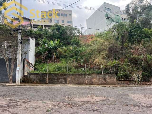 Terreno à venda na Rua Domingos Vendemiati, 197, Recanto Parrilo, Jundiaí por R$ 225.000