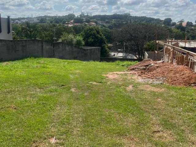 Terreno à venda na Avenida Professor Pedro Clarismundo Fornari, 1601, Engordadouro, Jundiaí por R$ 1.200.000