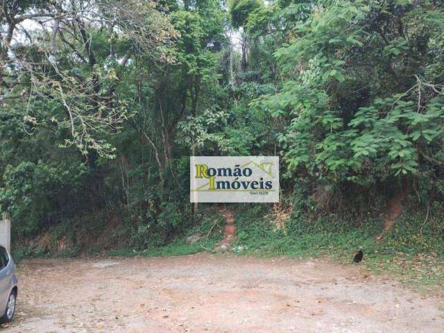 O terreno que você estava procurando a tanto tempo esta a venda e pode ser SEU !!