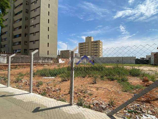 Terreno para alugar, 4100 m² por R$ 95.000,00/mês - Vila Virgínia - Jundiaí/SP