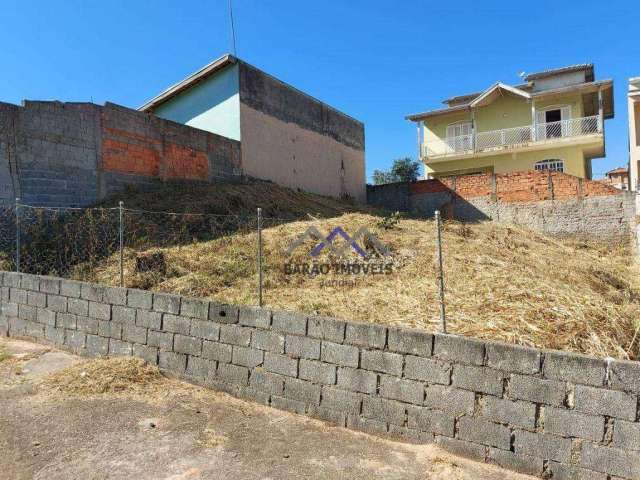 Ótimo terreno para venda no bairro Jardim Paulista ll em Jundiaí-SP