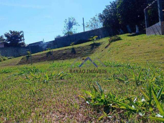 Terreno com 1300 m² no jardim cananéia em pilar do sul/sp  disponivel para  à venda/ ótima localização - preço de oportunidade