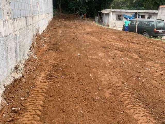 Terreno à venda com 300m, Aceita Financiamento, Jardim das Flores, Suzano, SP