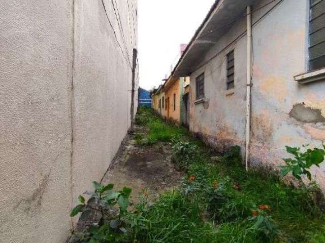 Terreno à venda, Santa Maria - São Caetano do Sul/SP