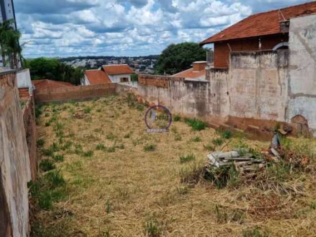 Terreno no Bairro JARDIM AMERICA na cidade de  BAURU;