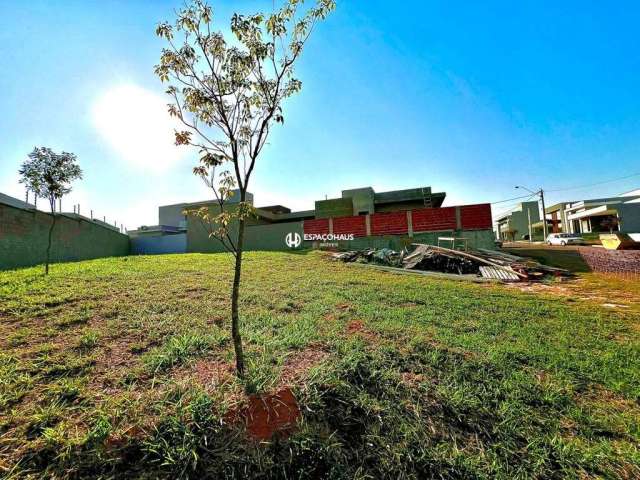 Terreno em condomínio fechado à venda na Rua Betty Hass de Campos, Colinas de Indaiatuba, Indaiatuba por R$ 585.000