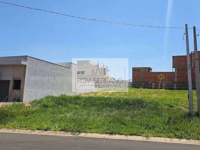 Terreno à venda, 300 m² por R$ 415.000,00 - Loteamento Park Gran Reserve	 - Indaiatuba/SP