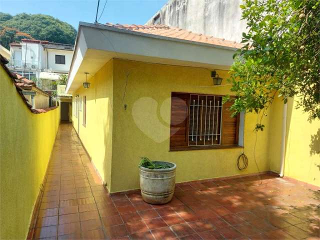 Casa com 2 quartos à venda em Vila Anglo Brasileira - SP