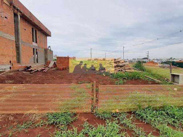 Terreno à venda, Parque Brasil 500, Paulínia, SP