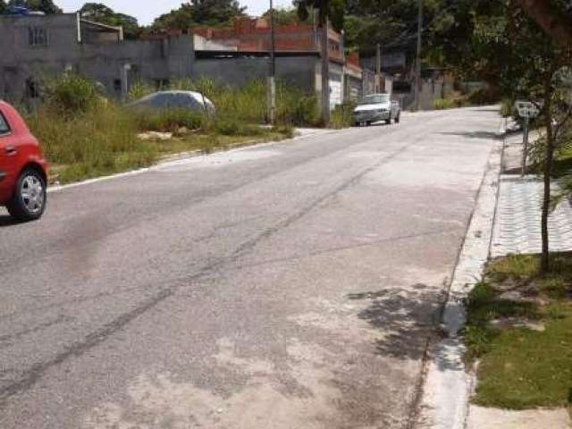 VENDE-SE TERRENO 147 m2 - VALE DO SOL II ( ITAPEVI )