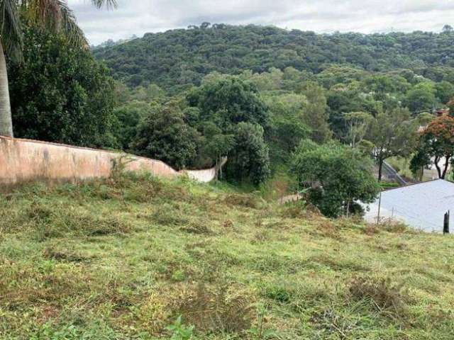 Lote/Terreno para venda tem 827 metros quadrados no Aeroporto - Juiz de Fora - MG